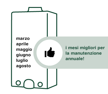 Marzo, aprile, maggio, giugno, luglio, agosto: i mesi migliori per la manutenzione annuale